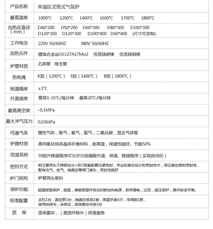 管式氣氛爐4.jpg