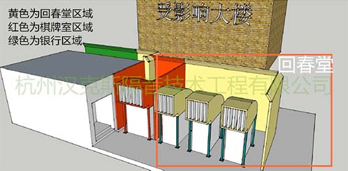 中沙金座裙樓頂空調機組和水泵噪聲治理1